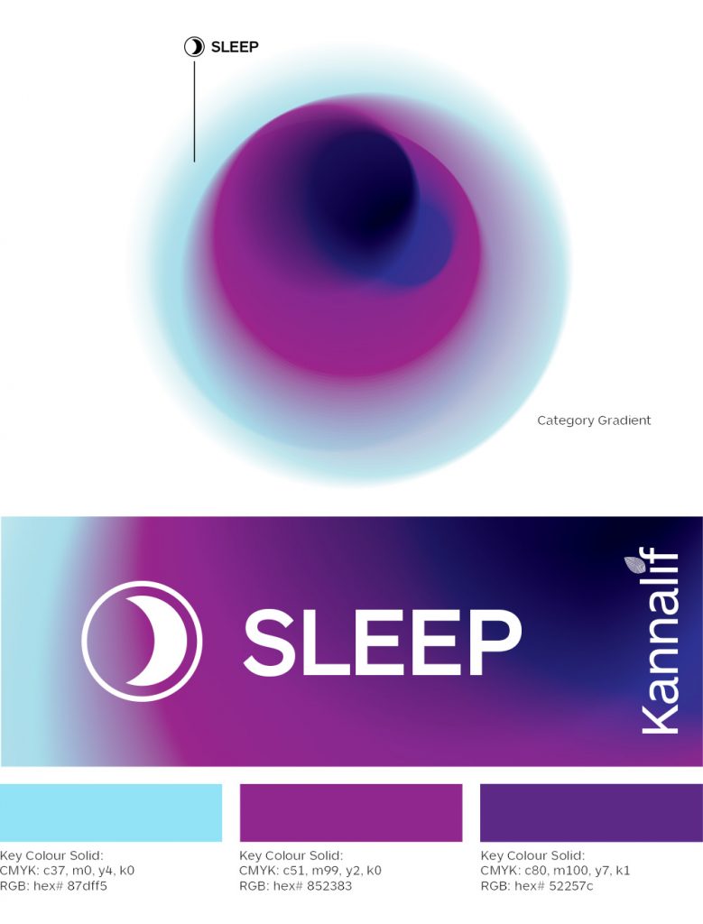 SLEEP brand colours treatment V4 1000px 779x1024.jpg