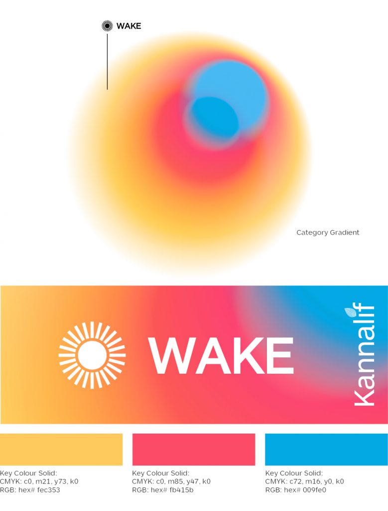 WAKE brand colours treatment V3 1000px 779x1024.jpg